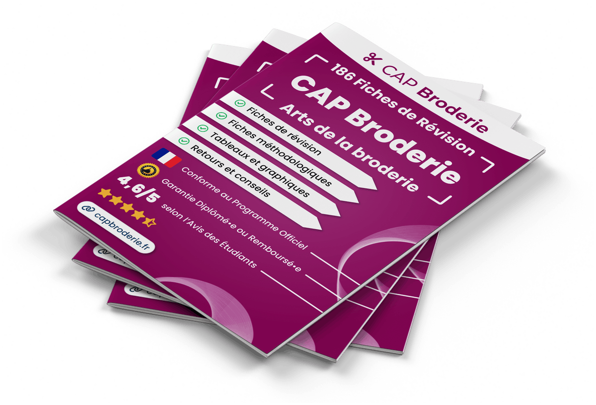 Image produit fiches-de-revision